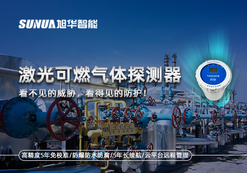 激光可燃气体探测器：看不见的威胁，看得见的防护！